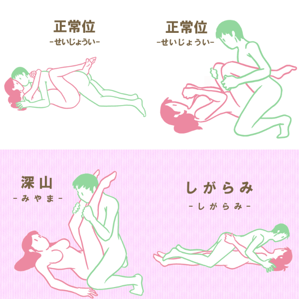 種類 セックス 体位 【漫画】女性に人気４つのセックス体位図解とテクニック方法