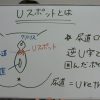 ”Uスポット”とは？女性の知らない性感帯の図解動画！